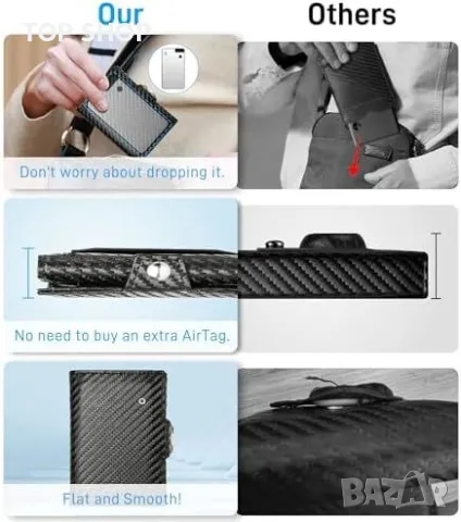 Ново Тънко карбоново портмоне с RFID блокировка и локатор iOS Find My и RFID защита Мъжки портфейл, снимка 3 - Портфейли, портмонета - 49723883