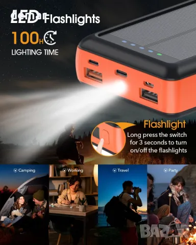 Соларна външна батерия, 20000mAh преносимо зарядно, вградени 2 кабела, снимка 7 - Външни батерии - 47448587