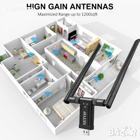AIGITAL WiFi Безжичен мрежов адаптер 1200Mbps, USB 3.0 WiFi Dongle Dual Band АС 5GHz +2.4GHz, снимка 4 - Мрежови адаптери - 37609208