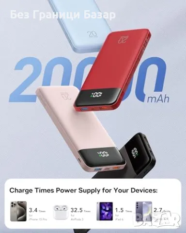 Нова Външна Батерия 20000mAh с бързо зареждане – 6 изхода, 4 кабела, USB C, снимка 4 - Външни батерии - 49678634