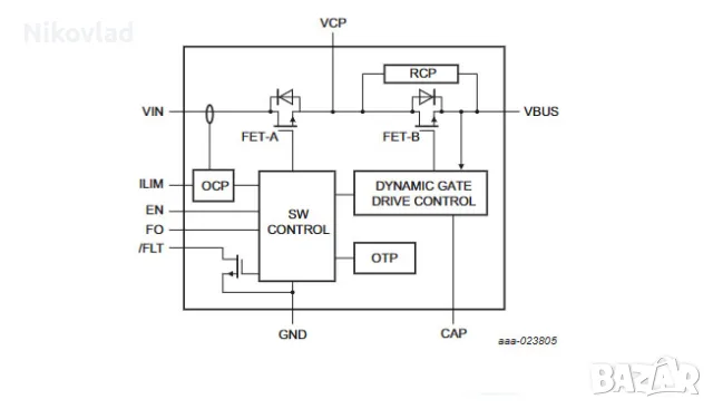 X5PT5 NX5P3290UK USB PD and Type-C current-limited power switch, снимка 2 - Друга електроника - 56439603