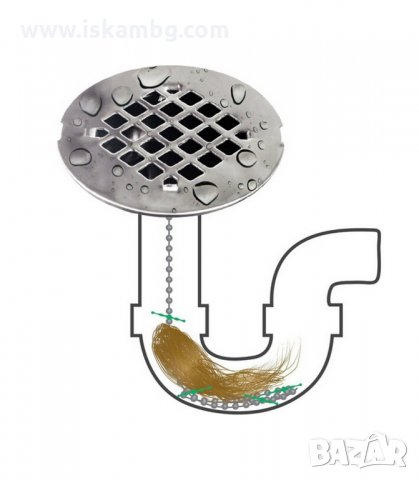 ВЕРИЖКА ЗА ПОЧИСТВАНЕ НА СИФОН - код 1578