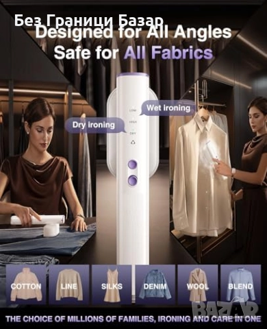 Нова Ултра Бърза Пара 1s, Голям Графенов Панел, Преносима Пътна Ютия, снимка 5 - Ютии - 52300369