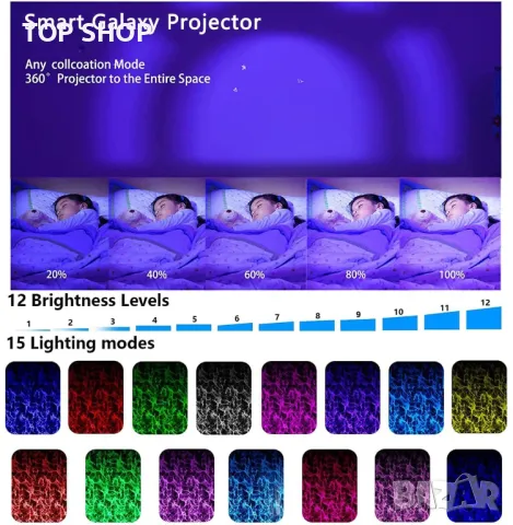 Нов 2 в 1 Прожектор за детска стая и USB Музикална колона за Атмосфера, снимка 3 - Столчета за хранене - 49509502