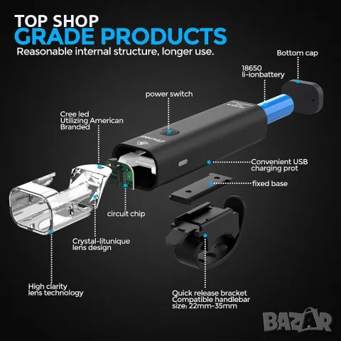 Супер мощни светлини акумулаторни светлини за велосипед Wotek V1, снимка 2 - Аксесоари за велосипеди - 48473033