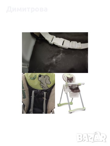 Столче за хранене Cangaroo