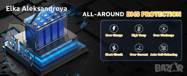 Литиева батерия AST-100 12.8V 100AH c Bluethooth и WiFi, снимка 5 - Други стоки за дома - 49749362