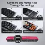 TESmart HKS202-Elite Двумониторен HDMI KVM превключвател за два компютъра, снимка 6