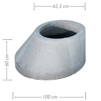 бетонен КОНУС и Капак за пръстени за септични ями, резервоари, кладенци с арматура, снимка 3 - Строителни материали - 42098540