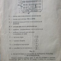 Телевизор Юность работещ с нов кинескоп и аксесоари -микрофон ,слушалки,лампа неупотребявани, снимка 9 - Телевизори - 30020871