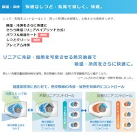 Японски Инверторен климатик DAIKIN S563ATAP-W модел 2023 година, снимка 3 - Климатици - 39524242