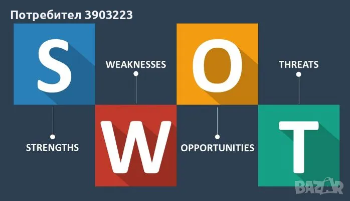 Изготвям SWOT и PEST анализ , снимка 1