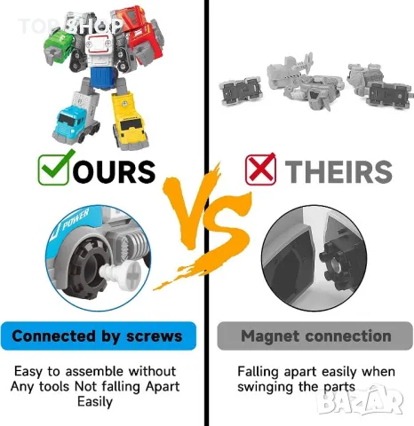 5 в 1 Играчки за трансформиране, коли за деца, снимка 2 - Коли, камиони, мотори, писти - 49866188