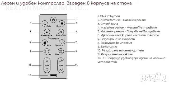 Масажен стол REXTON RK-1900BR с компактни размери и Bluetooth, снимка 11 - Масажори - 55842827