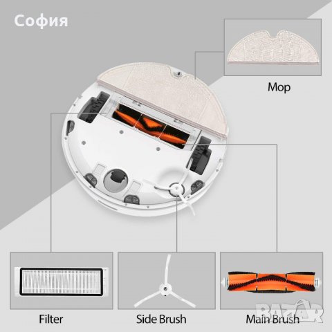 Висококачествени консумативи за прахосмукачка робот Xiaomi Mi Robot Roborock Vacuum Cleaner 1, 2 и 3, снимка 1 - Прахосмукачки - 31394102