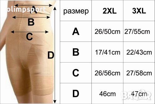 Бермуди за стягане на фигурата California, снимка 3 - Други - 31514525