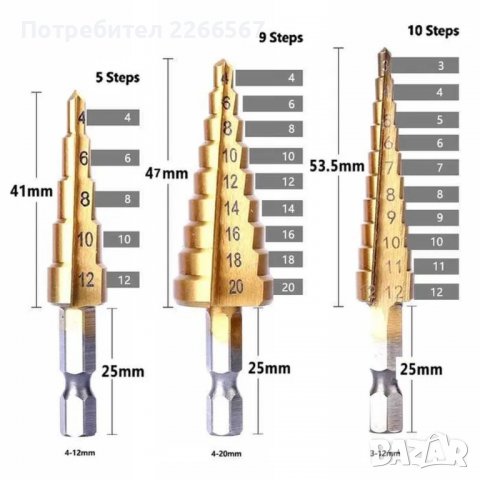 Качествени немски стъпаловидни свредла HSS-TiN с титаниеово покритие - комплект 3 бр., снимка 2 - Други инструменти - 38542835