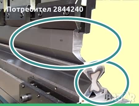 Cnc Хидравлична Абкант Преса, снимка 9 - Други машини и части - 31206857