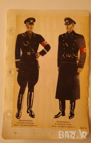 Униформи и знаци Германия