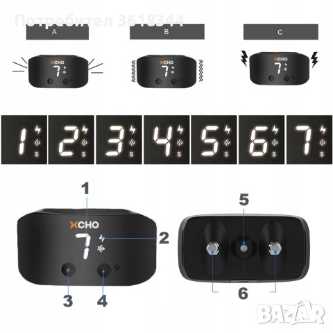 Нашийник против кучешки лай и виене, снимка 3 - За кучета - 42650945