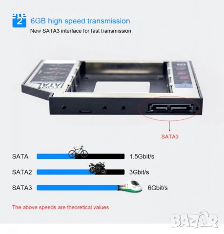 Адаптер Caddy 9.5 мм или 12.7 мм SATA III адаптер за втори хард диск / SSD за лаптоп, снимка 4 - Кабели и адаптери - 23417004