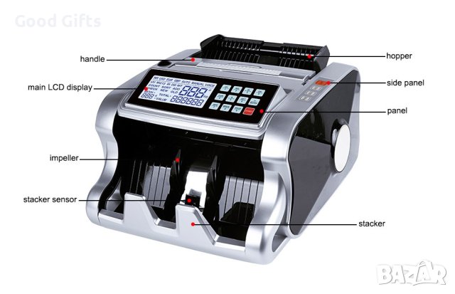 Интелигентна UV/MG преносима машина за броене на пари, Банкнотоброячна машина, снимка 4 - Други машини и части - 42413161