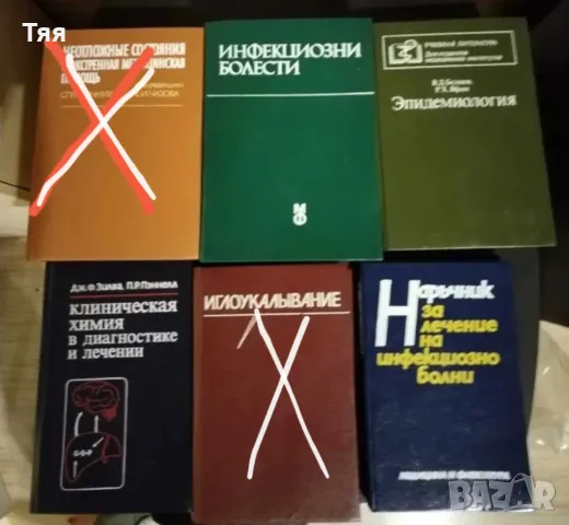 Стара медицинска литература на руски език , снимка 3 - Специализирана литература - 39180104
