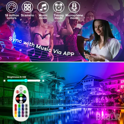 2/бр.LED RGB Смарт прожектор, 100W външни прожектори IP66, снимка 3 - Прожектори - 48162709