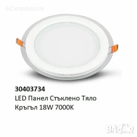 LED панел със стъклено тяло – 6W, 12W, 18W (K/K), снимка 5 - Лед осветление - 48938805