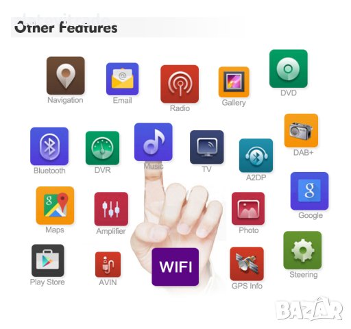 HUMMER H2 CHEVROLET USA Андроид Навигация, 8042, снимка 6 - Аксесоари и консумативи - 31119531