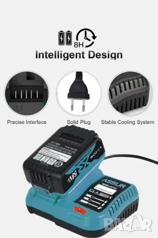 3В1 Безчеткова ножица, ударен винтоверт и безчеткова резачка с автоматично омасляване 36V 8AH В КУФА, снимка 3 - Винтоверти - 49192966