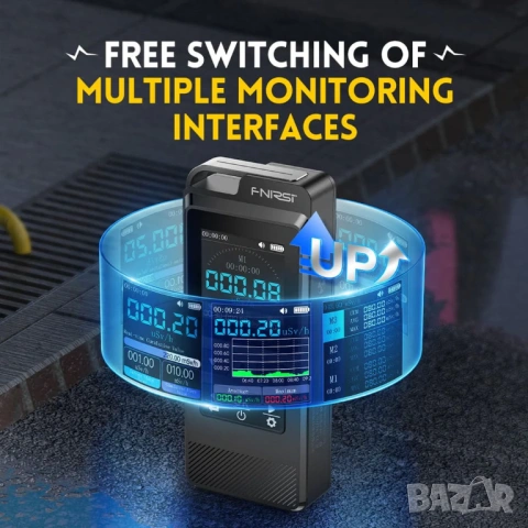 Гайгеров брояч - ядрен радиационен детектор FNIRSI GC-02, снимка 4 - Друга електроника - 53889160