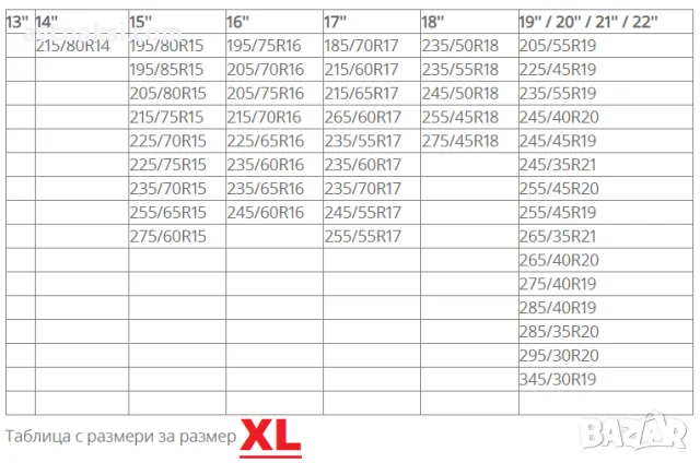 Текстилни вериги за сняг 2бр. к-т S/M / L / XL / XXL, снимка 8 - Аксесоари и консумативи - 47621887