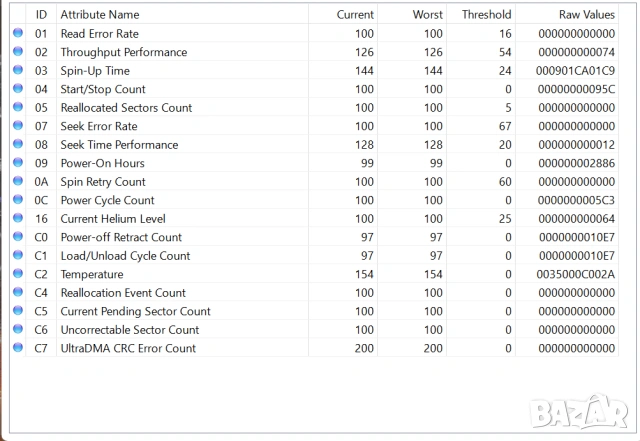WD Red Plus 12TB NAS HDD – Перфектно състояние, 7200 RPM, CMR (WD120EFBX), снимка 2 - Твърди дискове - 54161885