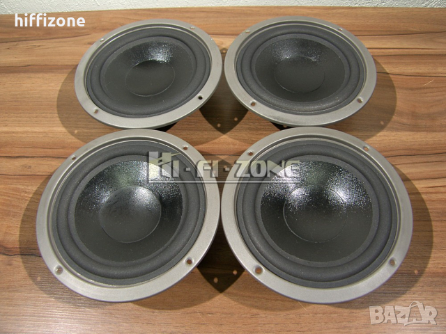 Magnat нискочестотни / говорители, снимка 2 - Тонколони - 36427627