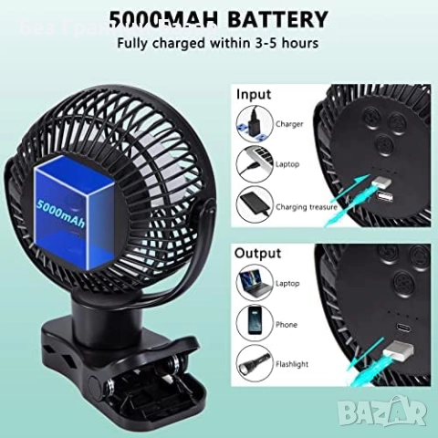 Нов USB вентилатор с клипс, батерия 5000mAh, дистанционно, LED за дом, снимка 4 - Друга електроника - 51488920