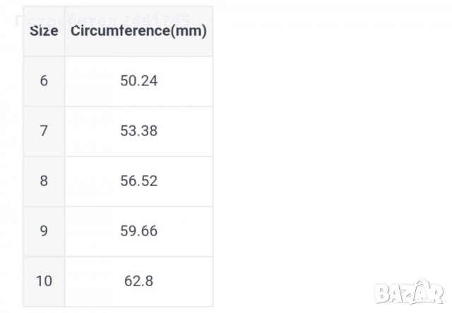  Пръстен медицинска стомана, снимка 10 - Пръстени - 35210990