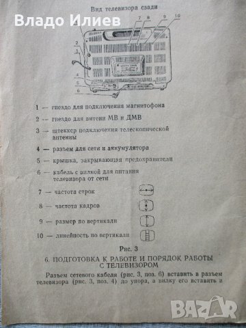 Телевизор Юность работещ с нов кинескоп и аксесоари -микрофон ,слушалки,лампа неупотребявани, снимка 9 - Телевизори - 30020871