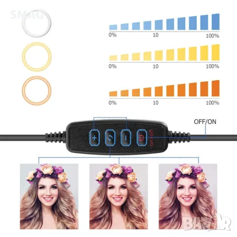 128 LED пръстеновидна светлина със статив S_1201170, снимка 3 - Селфи стикове, аксесоари - 48655872