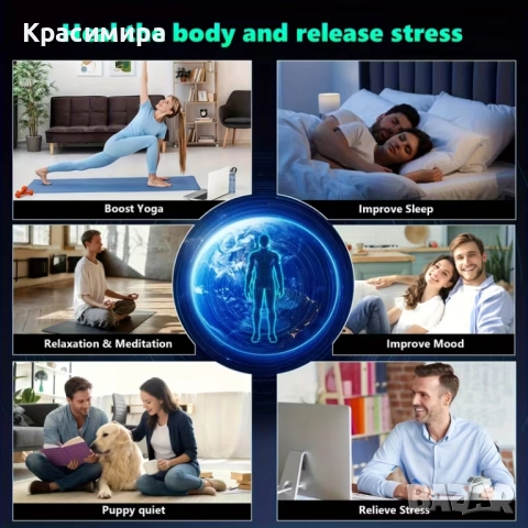 Устройство за спокоен и пълноценен сън – програмируем Шуманов резонатор, снимка 4 - Друга електроника - 52974046