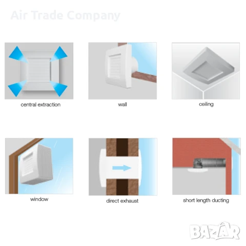 QA/ Ø100T – Битов вентилатор с автоматични жалузи и таймер, снимка 2 - Вентилатори - 50472216