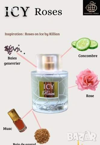  Icy Roses, Производител: Fragrance World, снимка 3 - Унисекс парфюми - 53899043