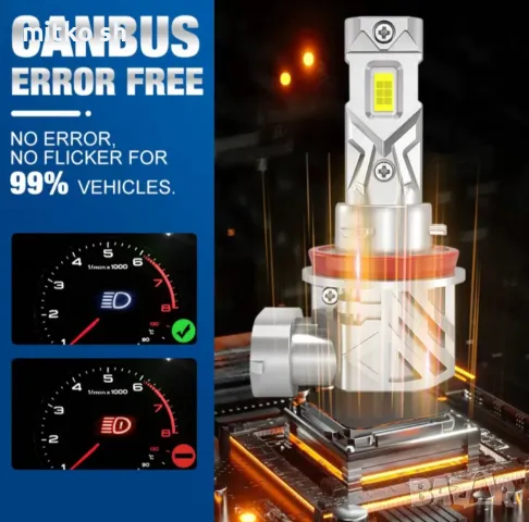 +300% Led автомобилни крушки, снимка 4 - Аксесоари и консумативи - 49911139