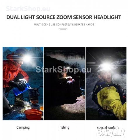  Професионален Челник за глава с ZOOM и сензор за движение, снимка 8 - Къмпинг осветление - 30499764
