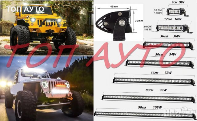 Лед Барове Супер Тънки 2D Кола Джип SUV ATV 4х4 Камион 10-30V, снимка 1 - Аксесоари и консумативи - 31575238