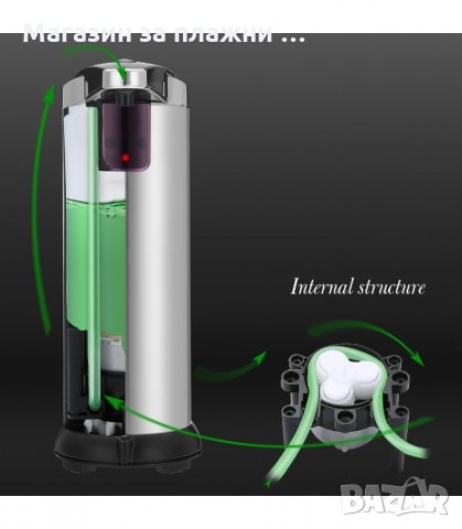 ДОЗАТОР ЗА ТЕЧЕН САПУН С ДАТЧИК ИНОКСОВ - код 1803, снимка 13 - Други - 34263933