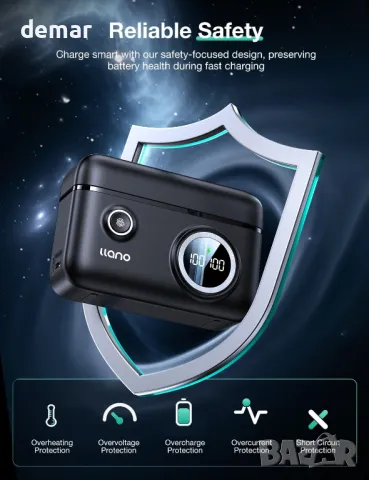 llano 2 броя батерии LP-E10 и 18 W бързо зарядно устройство Canon EOS, снимка 6 - Батерии, зарядни - 49067369