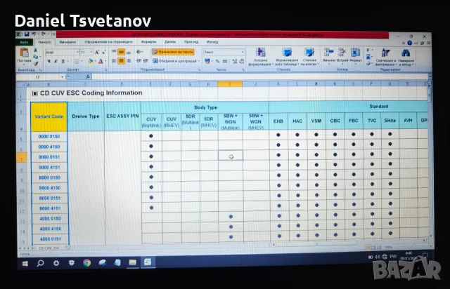 Hyundai & Kia variant coding database, снимка 6 - Аксесоари и консумативи - 55896755