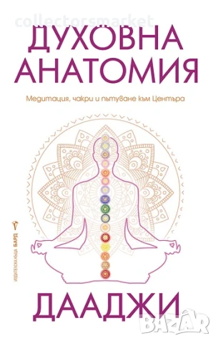 Духовна анатомия