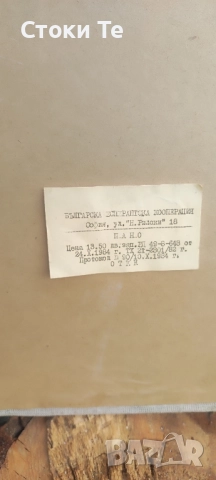 Ретро българска кукла – ръчна изработка (1984 г.), снимка 2 - Антикварни и старинни предмети - 51755584